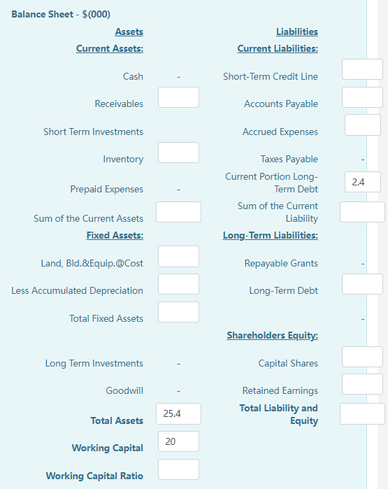 (2009)] from page 135 of the textbook: Fill a balance sheet for