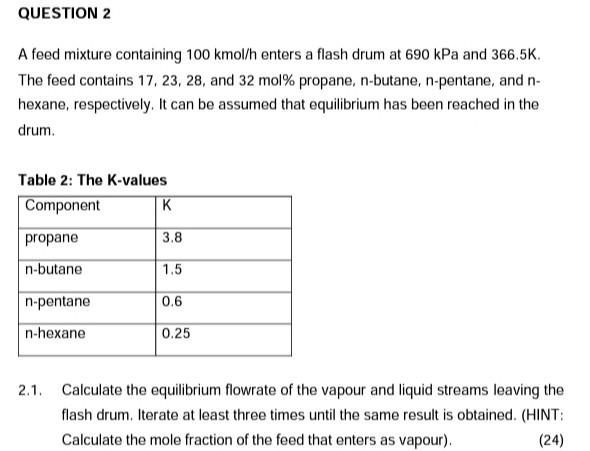 Separations processes QUESTION 2 A feed mixture containing 100 kmol/h enters