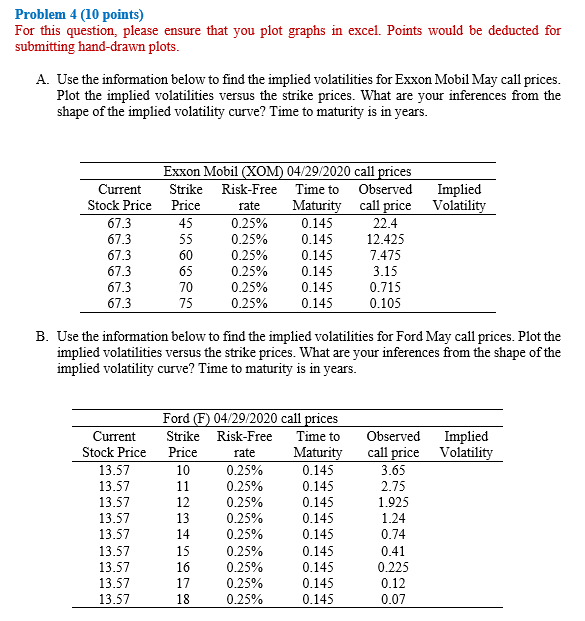 Problem 4 (10 points) For this question, please ensure that you