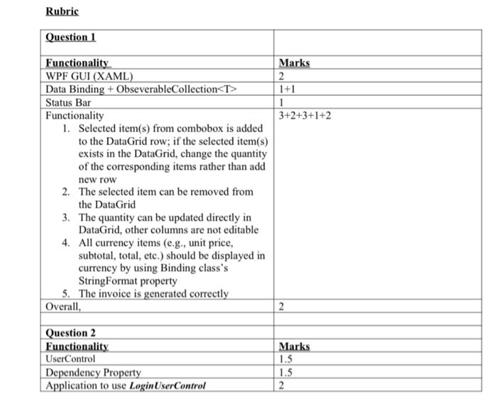 The programming language is C# we are using wpf forms. Hello, I