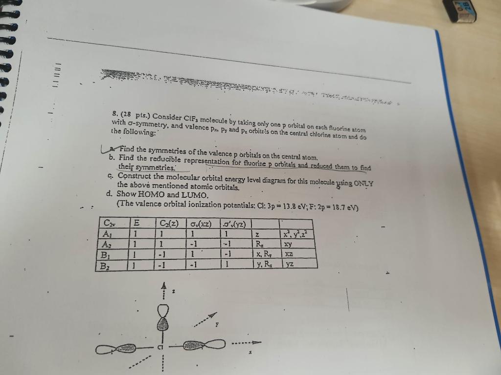  8. (28 pts.) Consider CIF3 molecule by taking only one p