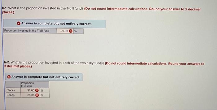 for b-2 i tried stocks 5.50 & bonds 0.15 both were wrong