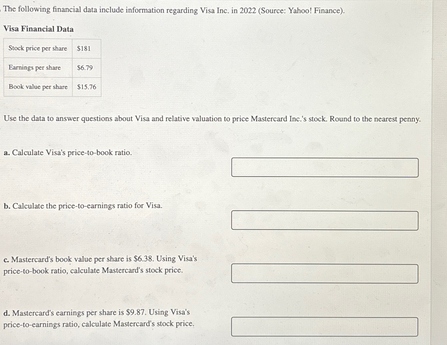  The following financial data include information regarding Visa Inc. in 2022(Source: