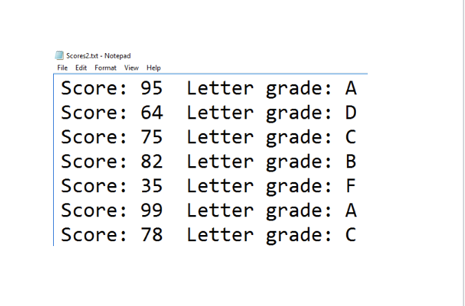 grading scale used) D_grade = 60 ;the minimum score to get a
