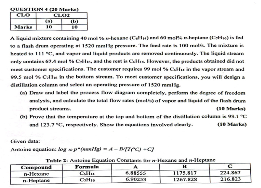  QUESTION 4(20 Marks) A liquid mixture containing 40 mol %-hexane (C6H14)