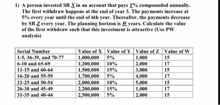  serial number for all is 44 answer all question please 1)