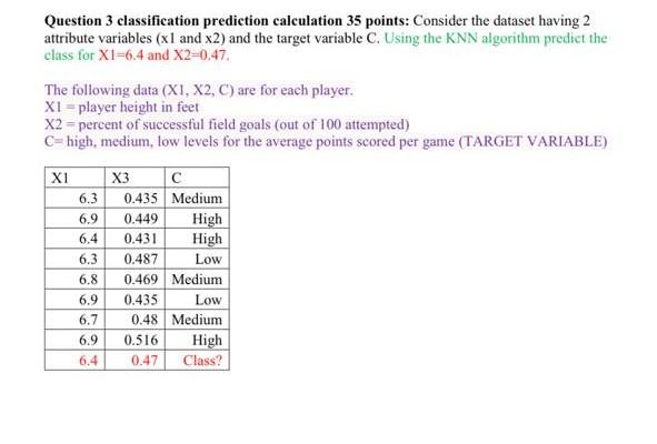 Data analysis problem Question 3 classification prediction calculation 35 points: Consider