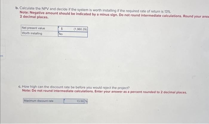 will require an initial outlay of $18,750, but it will increase the