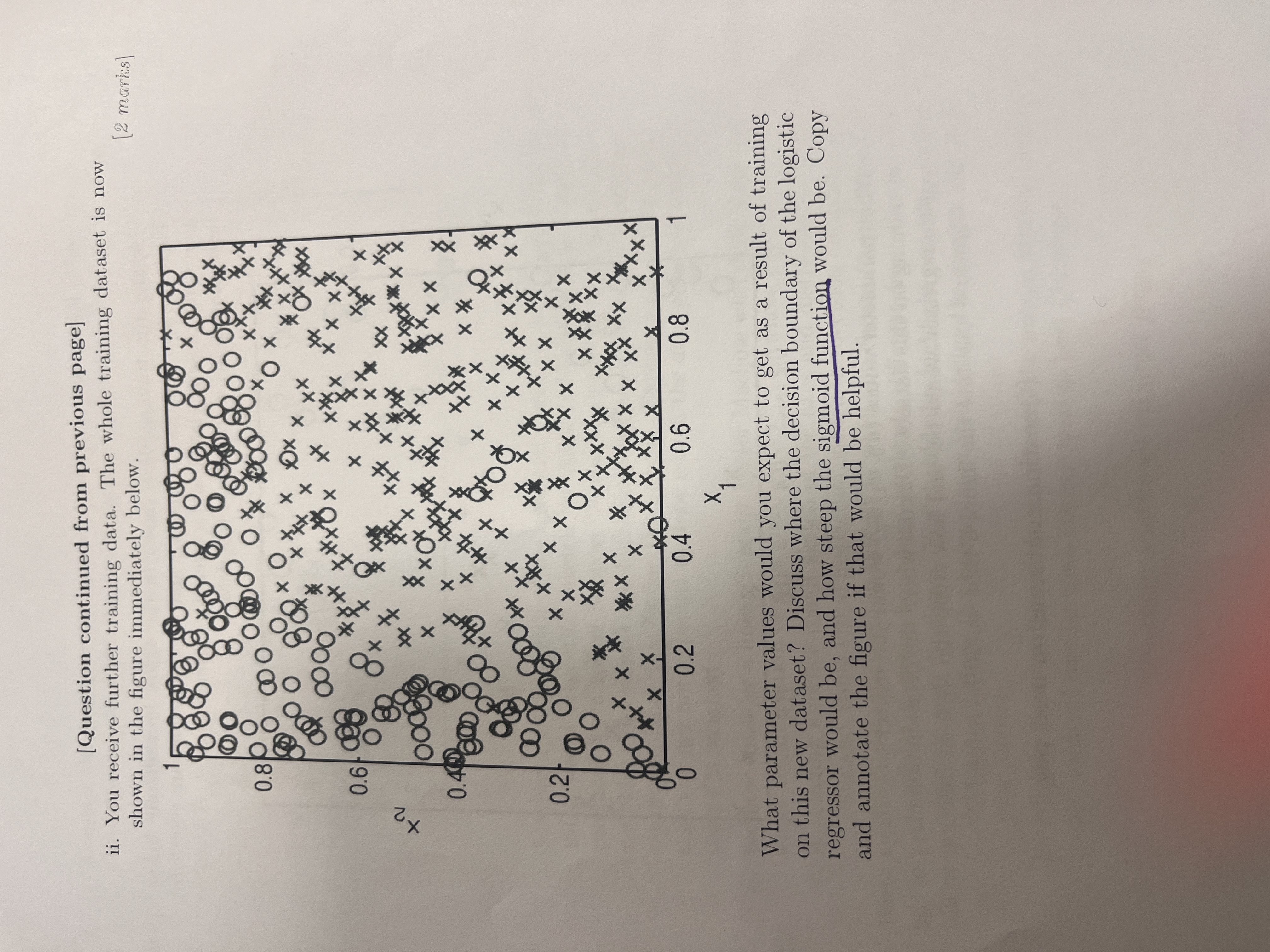  [Question continued from previous page] ii. You receive further training data.