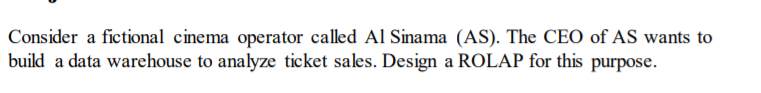 PLEASE JUST SOLVE TASK 1 Consider a fictional cinema operator called Al