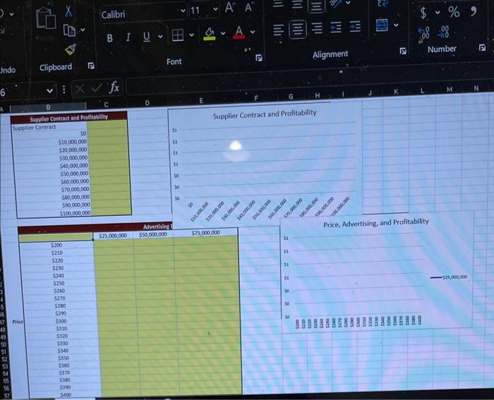 (you may need to manually adjust these values). b. Use the values