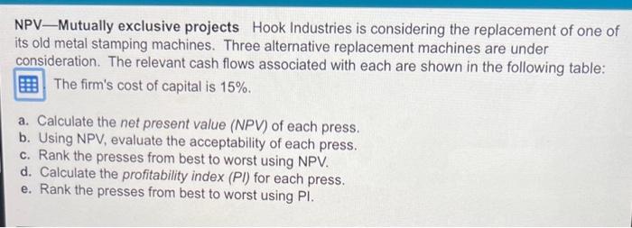 Help please! I will Like the solution. NPV-Mutually exclusive projects Hook Industries