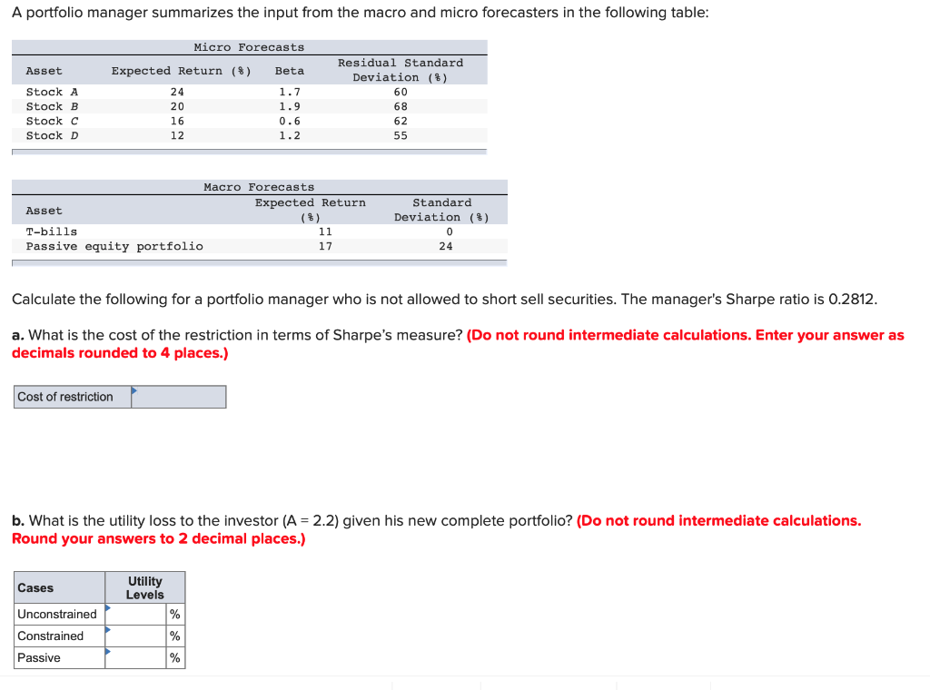 A portfolio manager summarizes the input from the macro and micro forecasters