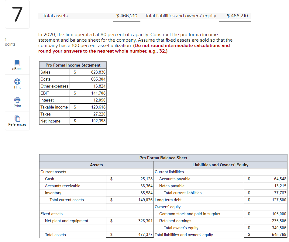 for Crosby, Incorporated, follow. Sales for 2021 are projected to grow by