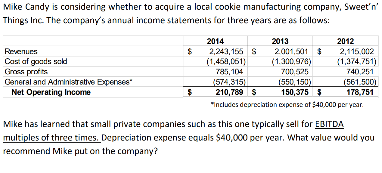  Mike Candy is considering whether to acquire a local cookie manufacturing