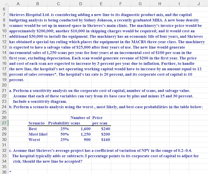  Please help me find the remaining salvage values and solve for