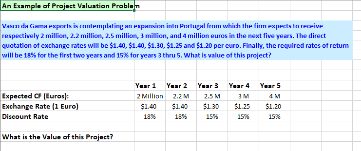  Can you please explain step by step how to do this