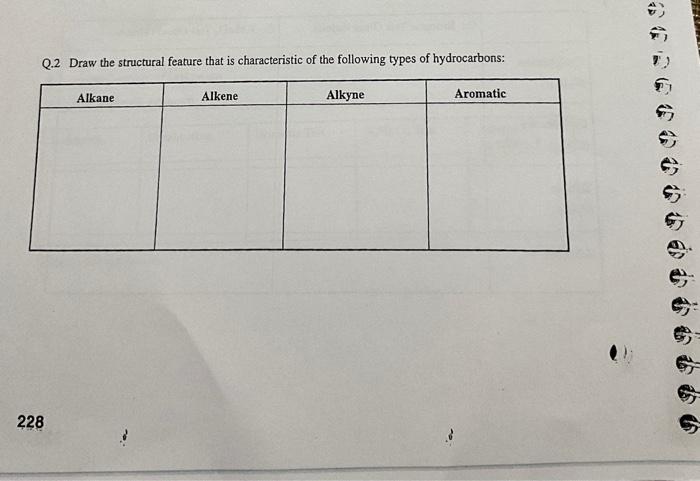 please answer. thank you Q.2 Draw the structural feature that is characteristic