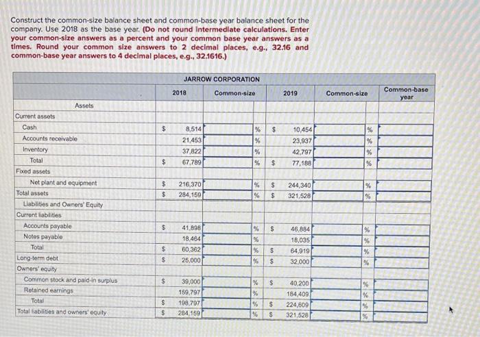  Construct the common-size balance sheet and common-base year balance sheet for