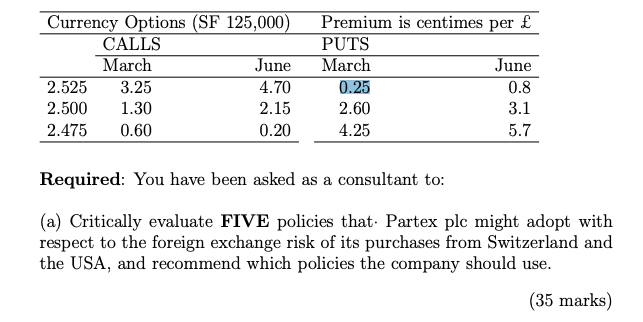 question and solution information is below. As you can see they have