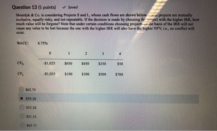  Question 13 (5 points) Saved Moerdyk & Co. is considering Projects