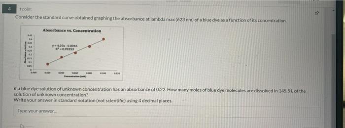 what is the concentration (M) of the solution? Report answer to 2