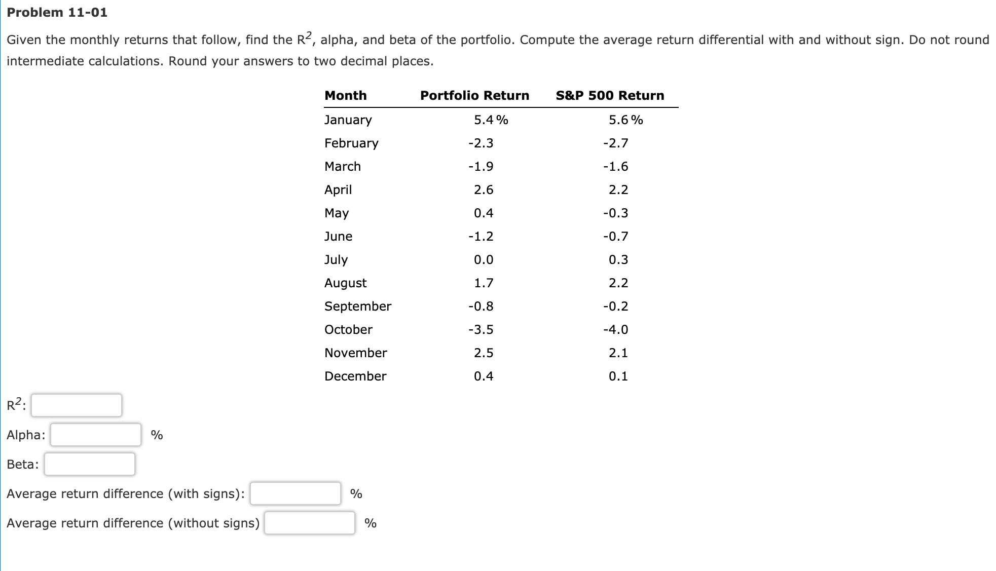  Problem 11-01 Given the monthly returns that follow, find the R,