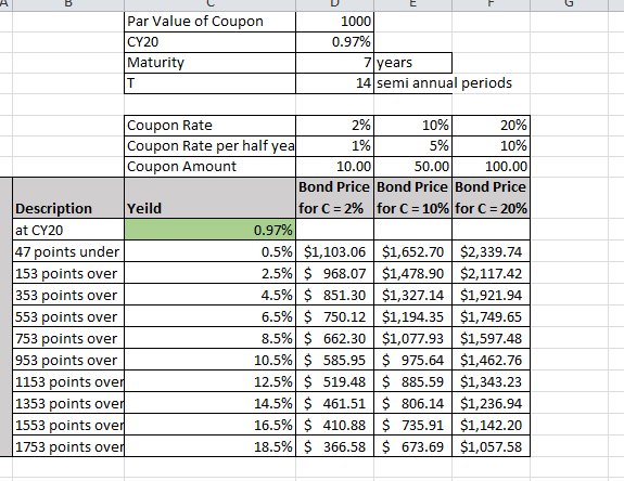  3. [4 marks] On your sheet labelled Part c do the