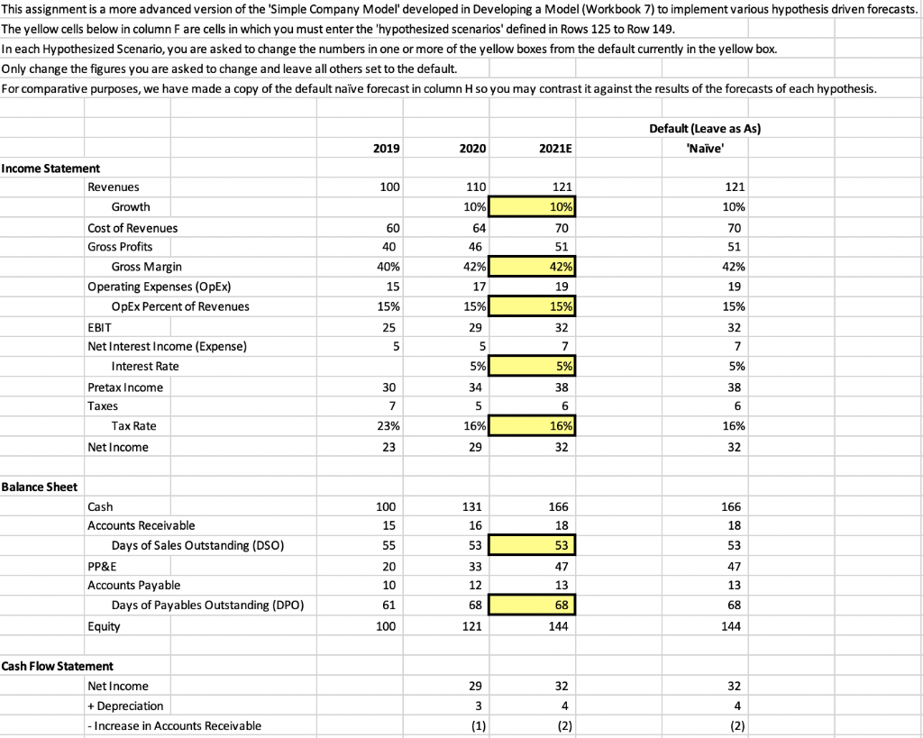 This assignment is a more advanced version of the 'Simple Company