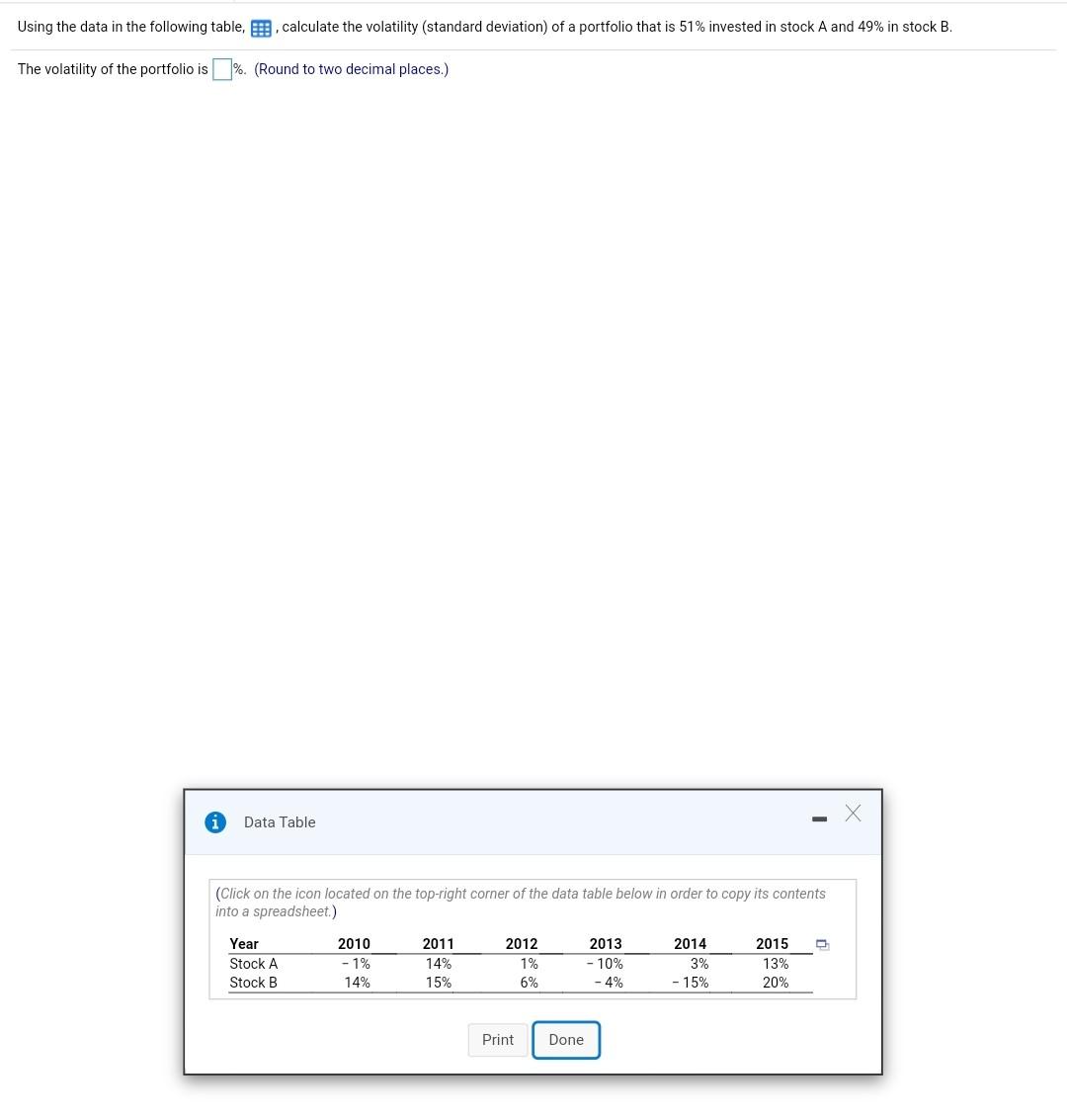  Using the data in the following table, calculate the volatility (standard