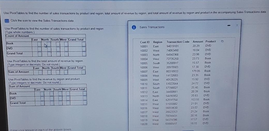 Old MathJax webview fill in the blanks. Question: Use Pivot tables to