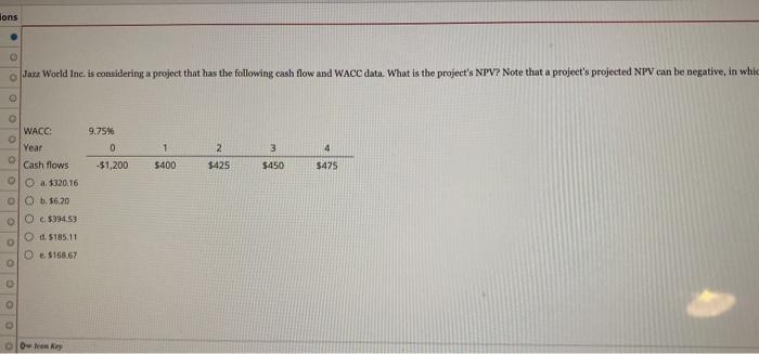  ons .OOOO 0 Jazz World Inc. is considering a project that