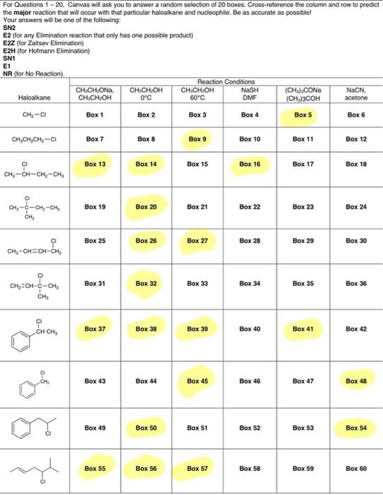 PLEASE HELP ASAP WITH HIGHLIGHTED BOXES!!!!! I WILL UPVOTE!!!! For Questions 120,