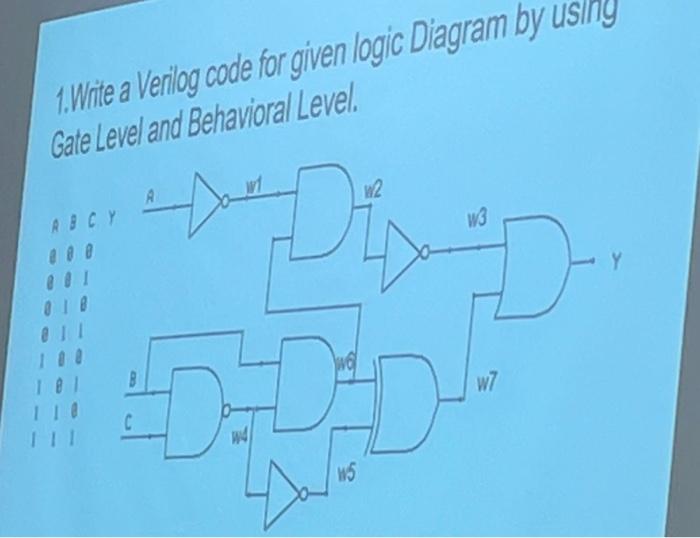  Write a verilog code in modelsim for given logic diagram by