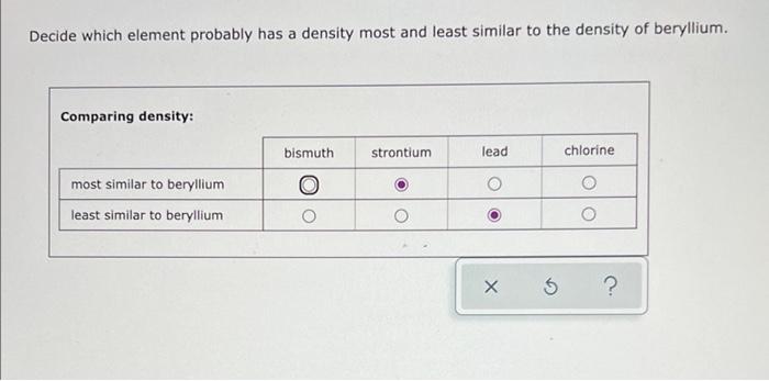 I just need to confirm please Decide which element probably has a