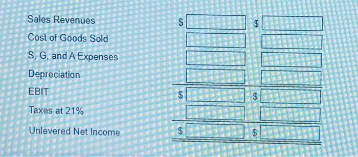 new machine. the XC-750. The cost of the XC-750 is $276 millon