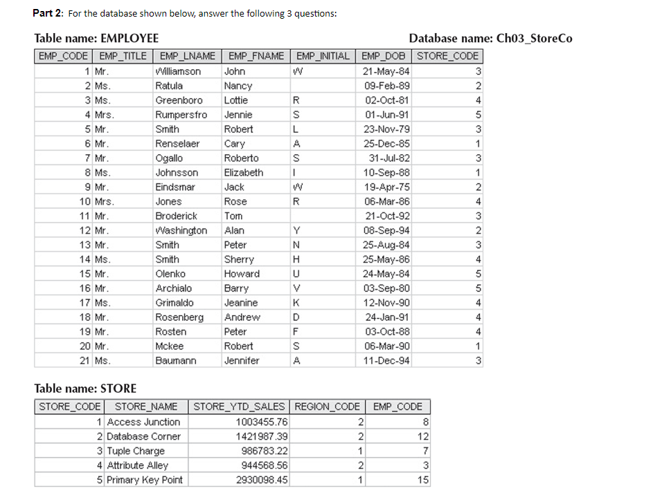 Part 2: For the database shown below, answer the following 3