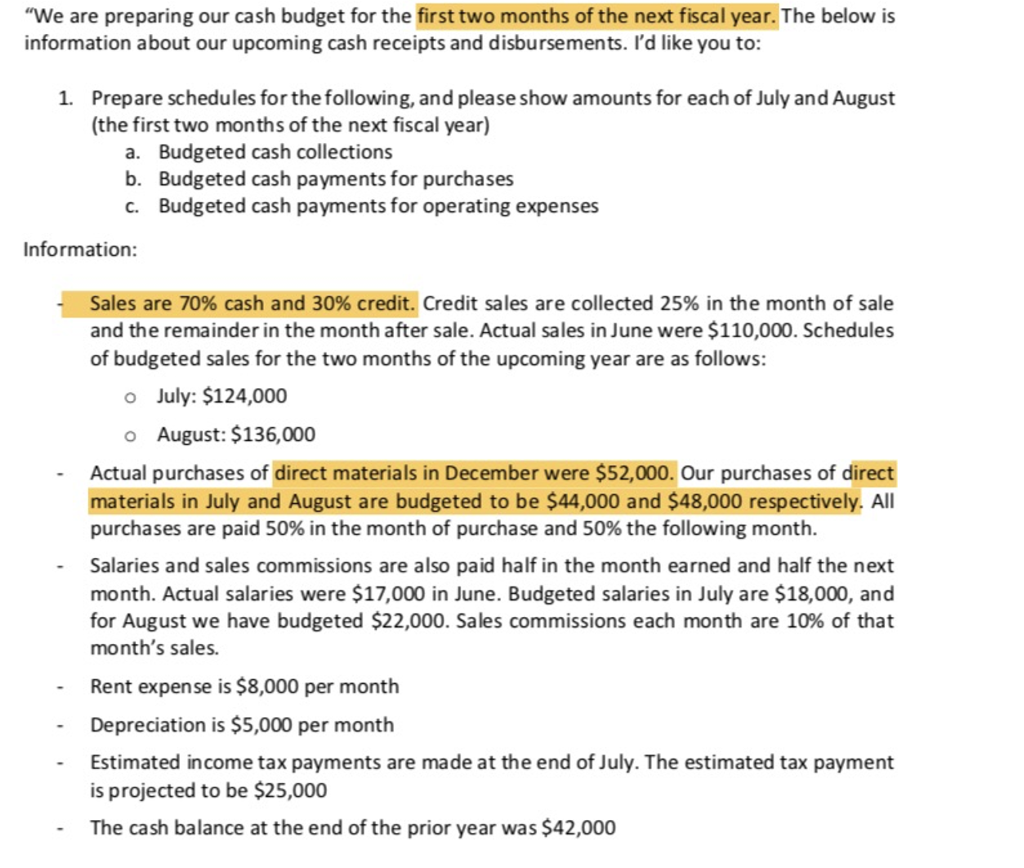 "We are preparing our cash budget for the first two months