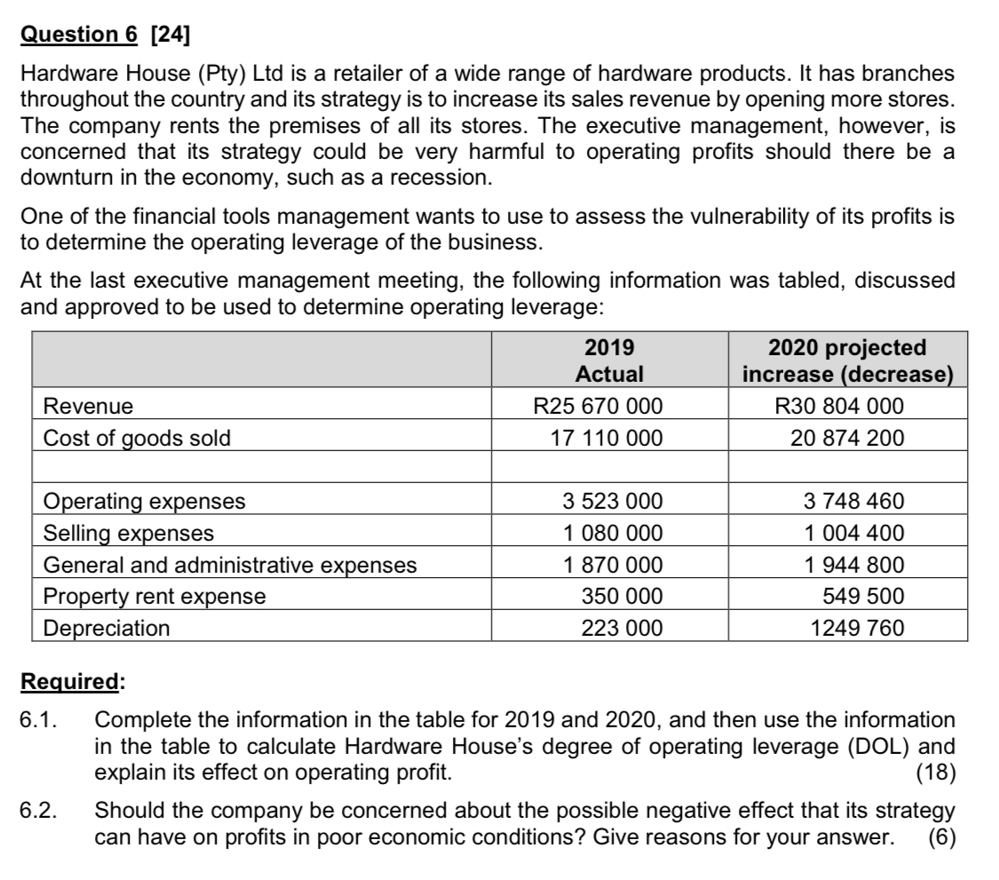 Please assist with answering this question Question 6 [24] Hardware House (Pty)