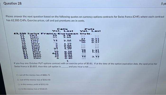  Question 28 Please answer the next question based on the following