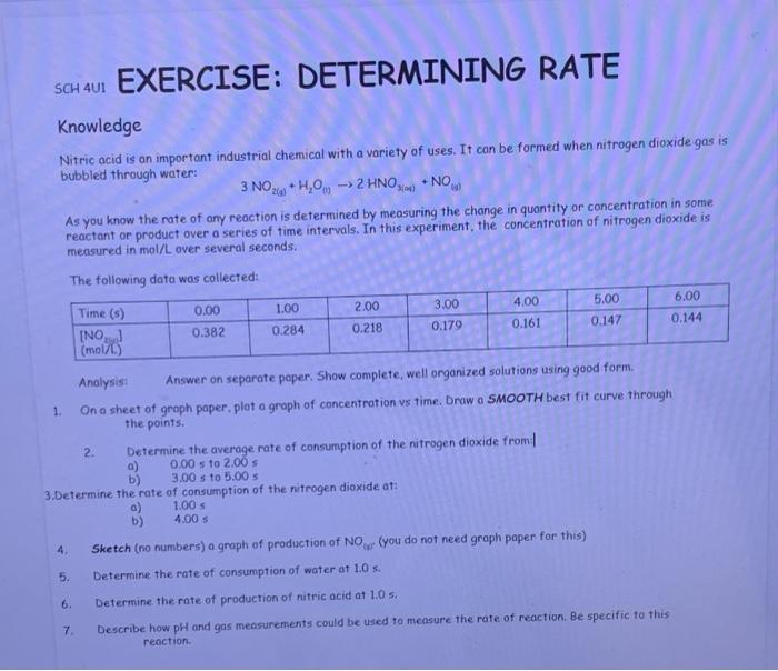  SCH 401 EXERCISE: DETERMINING RATE Knowledge Nitric acid is an important