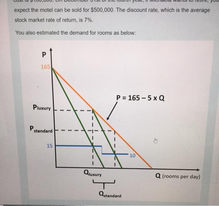 learn the logic from it.Thank you very much ses / ECON-330-2204-A /