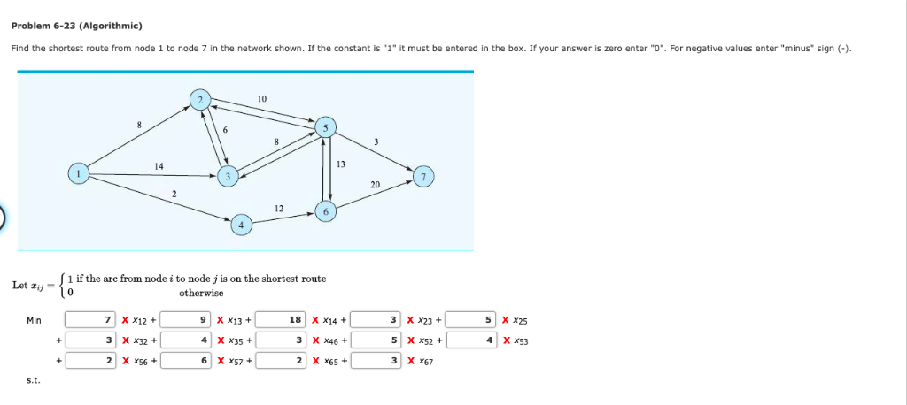  Problem 6-23 (Algorithmic) Find the shortest route from node 1 to