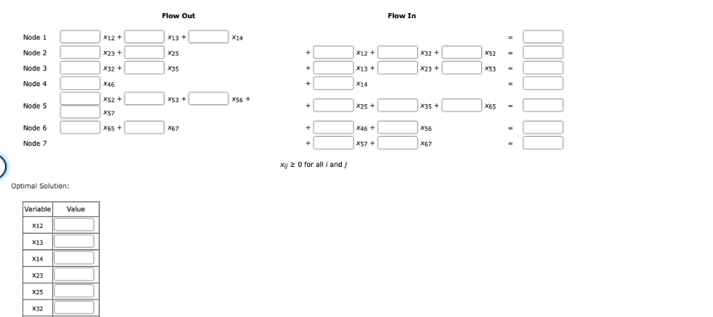 node 7 in the network shown. If the constant is "1" it