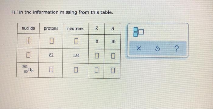  Fill in the information missing from this table. nuclide protons neutrons