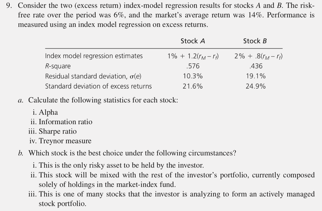 Would you mind posting the step-by-step solution for this question? Investments by