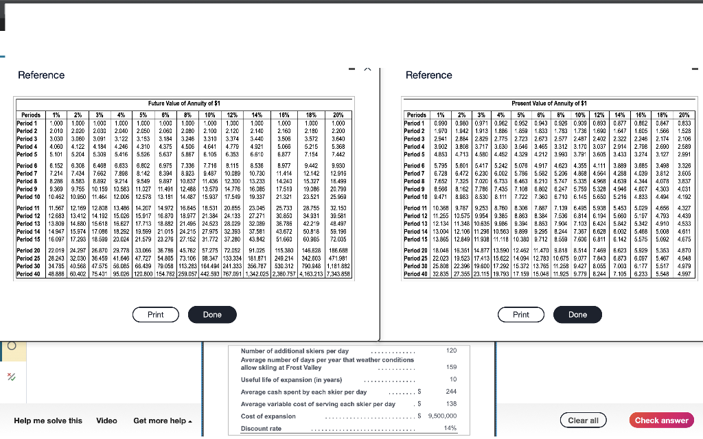  Reference Reference Consider how Frost Valley, a popular ski resort, could