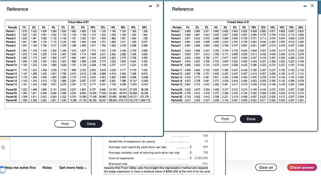 use capital budgeting to decide whether the $9.5 million Stream Park Lodg