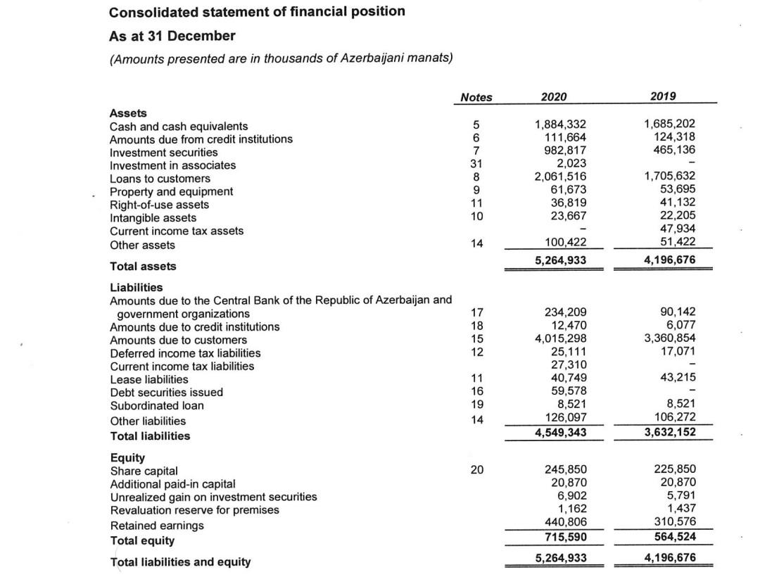  (a) quick ratio; (b) cash ratio; (c) current ratio; (d) debt-to-equity