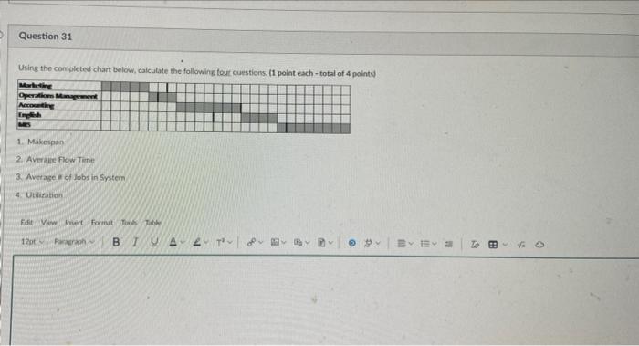  Question 31 Using the completed chart below, calculate the following our